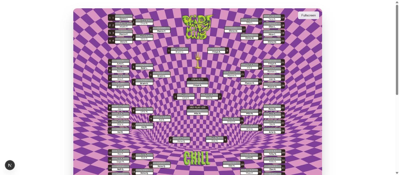 The public viewer for the Chill bracket, showing a completed tournament with a champion crowned